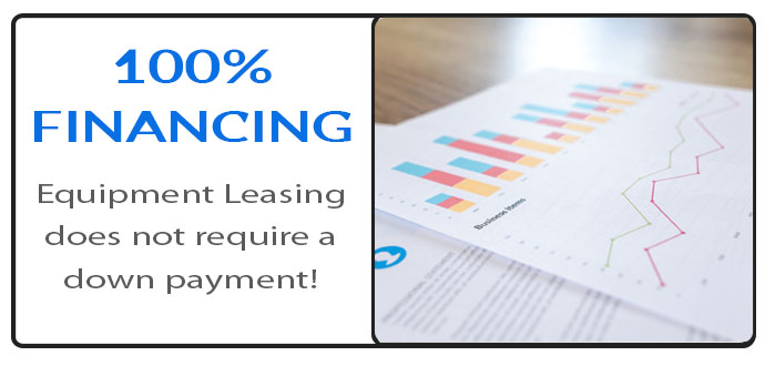 100% Financing